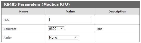 8 Komunikacja z modułem 8.1 Modbus Modbus jest dostępny przez RS485 (Modbus RTU) albo przez TCP (Modbus TCP). Ustawienie parametrów portu RS485 dla komunikacji MODBUS RTU.