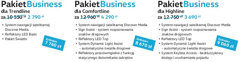 0 TDI, SCR 150 KM (110 kw) 6 biegów 118 290 127 990 141 090 2.0 TDI, SCR 150 KM (110 kw) DSG - 7 stopniowa 127 990 137 690 150 790 2.