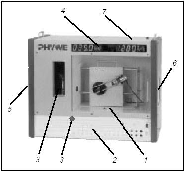 Główny wyłącznik aparatu oraz gniazdo przewodu zasilającego znajdują się z tyłu przyrządu. 2. Komora eksperymentalna Rysunek 2 przedstawia wnętrze aparatu rentgenowskiego: 1.