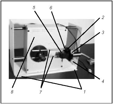 7. ramiona, do których zamocowany jest układ detekcyjny umożliwiające jego przesuwanie do i od osi obrotu (próbki). Na rysunku 5 przedstawiony jest widok goniometru z góry: 1.