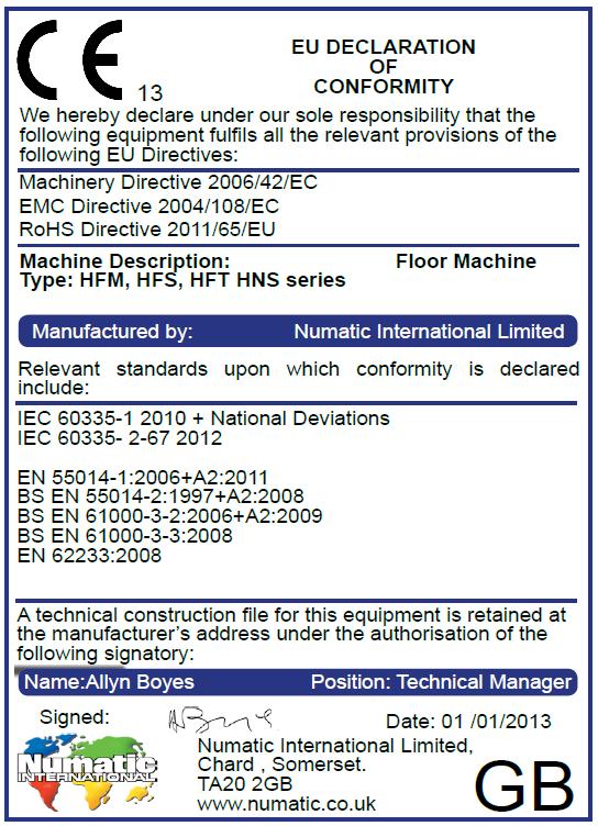 1500W 1500obr Nr 900834 Nr 606325 20 15,5m 35Kg > 70