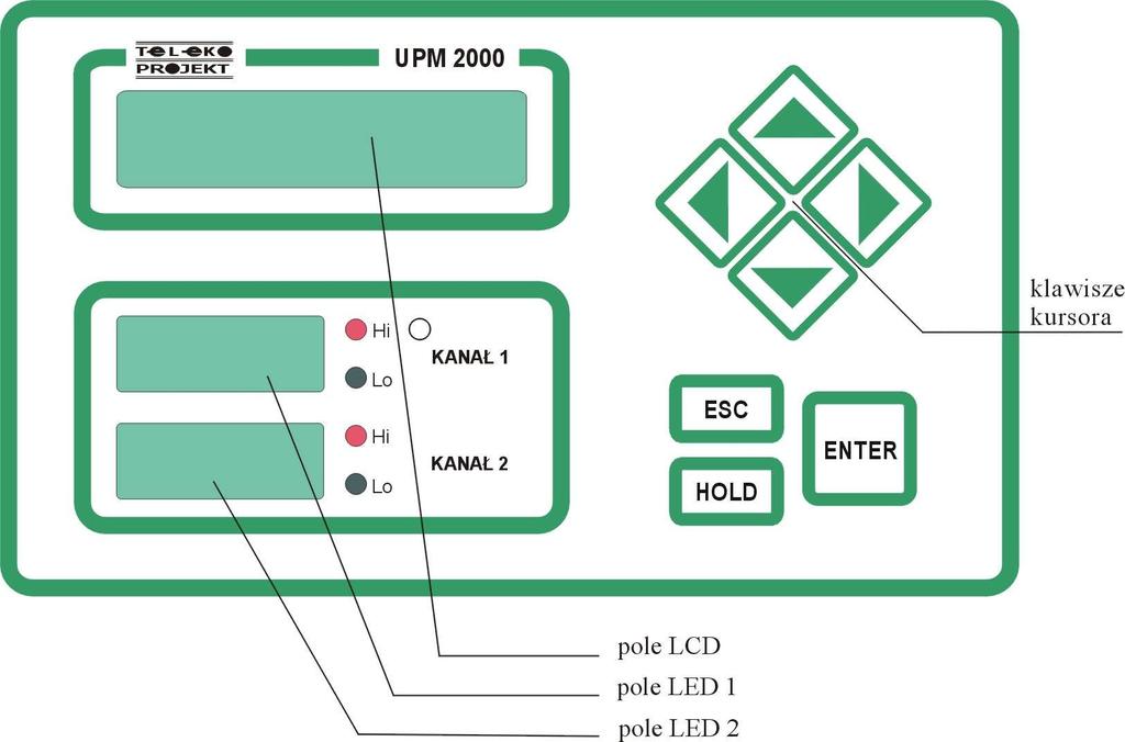 6 Przetwornik UPM 2000 Instrukcja obsługi 2.