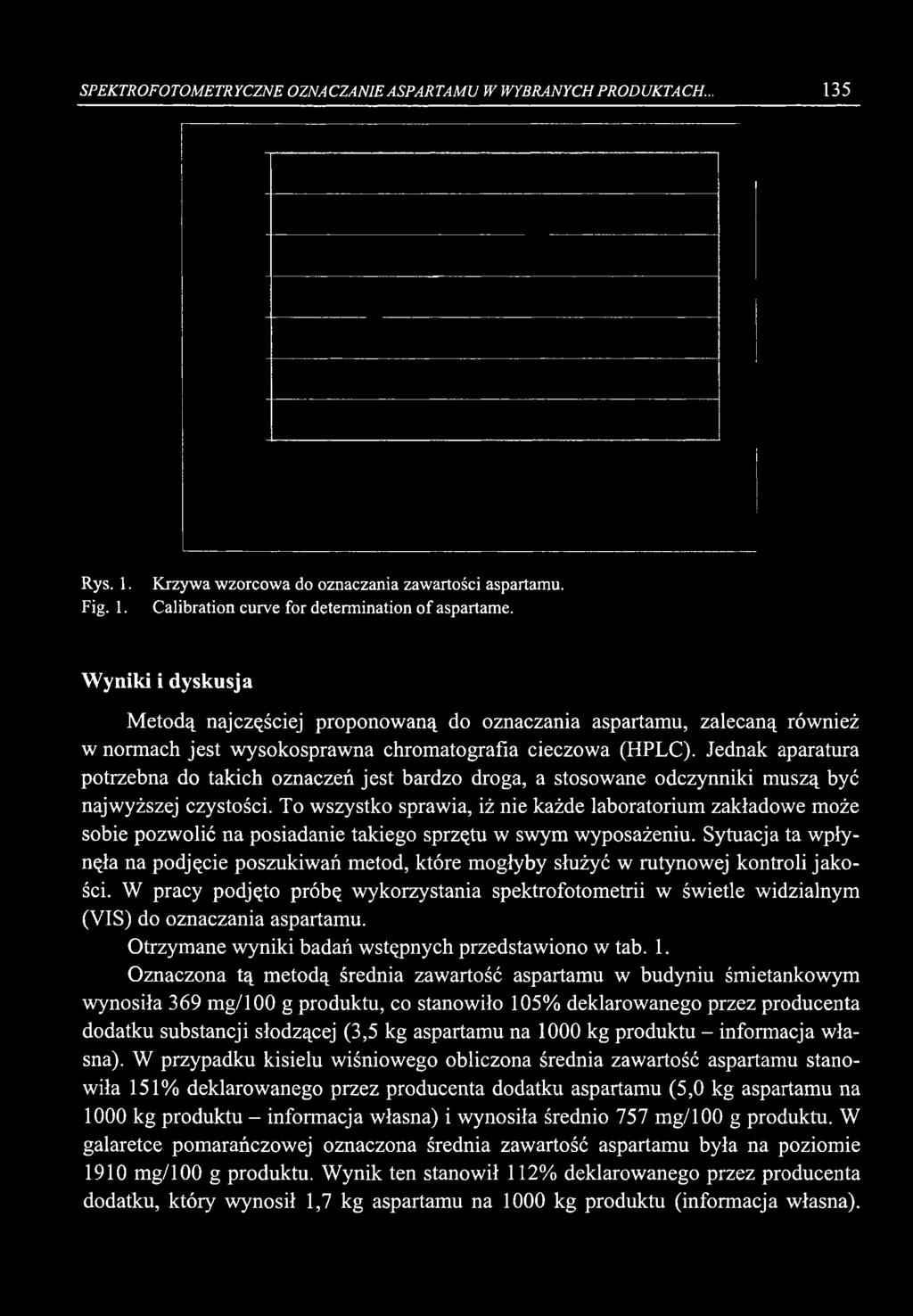 Jednak aparatura potrzebna do takich oznaczeń jest bardzo droga, a stosowane odczynniki m uszą być najwyższej czystości.