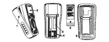 1. Zdejmowana gumowa osłona 2. Miernik 3. Bateria 4. Bezpieczniki 5. Pokrywa zasobnika 6.