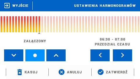 2. MODUŁ WIFI Sterownik ST-16s Wi-Fi posiada wbudowany moduł internetowy, dzięki któremu użytkownik może kontrolować na ekranie komputera domowego, tabletu, czy telefonu komórkowego stan wszystkich