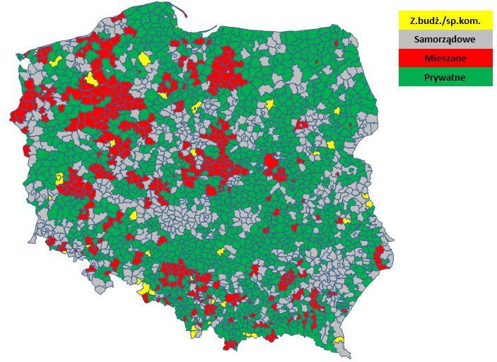 Podział gmin wg struktury własnościowej zwycięskich firm c.d. Zasady zaliczania gminy do kategorii mieszanej: - kapitał firmy obsługującej ma charakter
