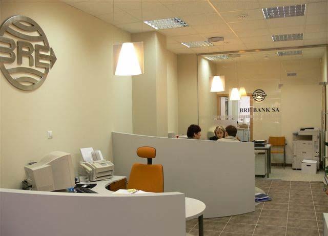 Wyniki i dokonania pionów po I kw.