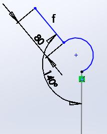 (1) Najpierw, w Płaszczyźnie3, przez koniec odcinka e narysujemy dowolny łuk, następnie (2) przez koniec łuku narysujemy, pod kątem 140 stopni, odcinek f.