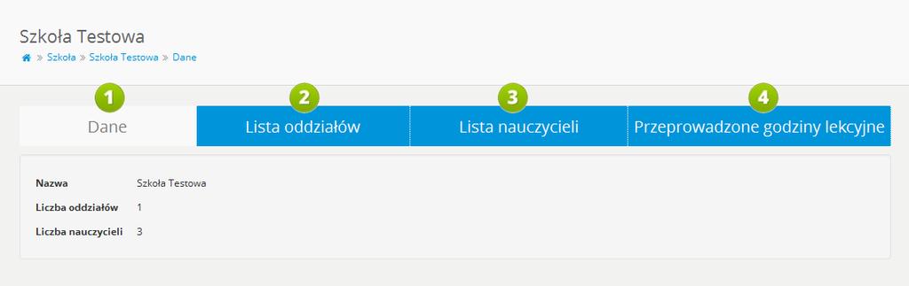 3. SZKOŁA RYS. 7 PLATFORMA EDUSCIENCE - SZKOŁA 1. Dane zakładka zawierająca informację na temat administrowanej przez użytkownika szkoły (nazwę, liczbę oddziałów, liczbę nauczycieli). 2.