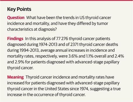 JAMA. 2017 Apr
