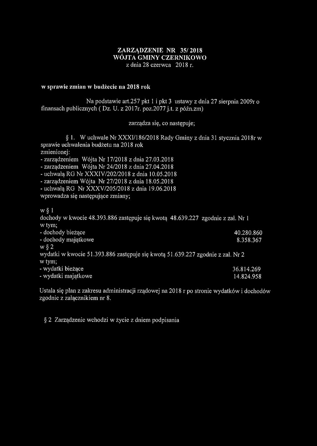 W uchwale Nr XXXI/186/2018 Rady Gminy z dnia 31 stycznia 2018r w sprawie uchwalenia budżetu na 2018 rok zmienionej: - zarządzeniem Wójta Nr 17/2018 z dnia 27.03.