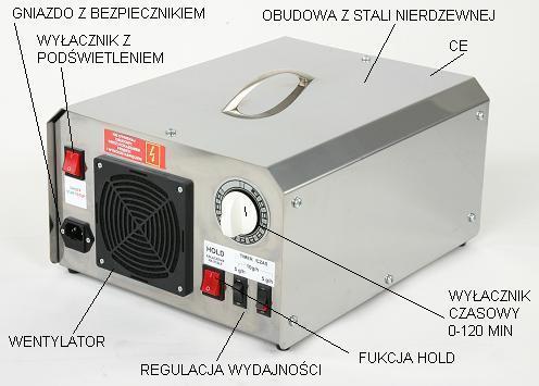 spowodować poważne negatywne skutki fizjologiczne. NIE WOLNO wdychać ozonu bezpośrednio z urządzenia.