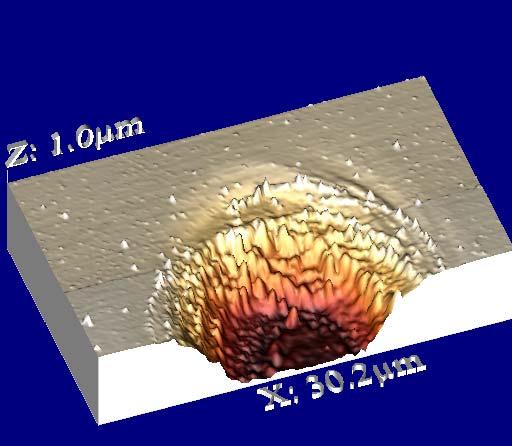 longer pulses and other photon energies Si Sc/Si ML Research group: F=1330