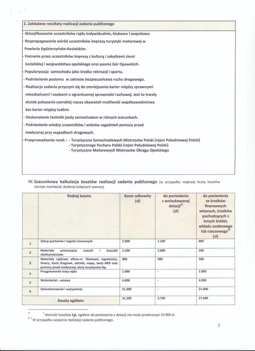 2. Zakładane rezultaty realizacji zadania publicznego Sklasyfikowanie uczestników rajdu indywidualnie, klubowo i zespołowo.