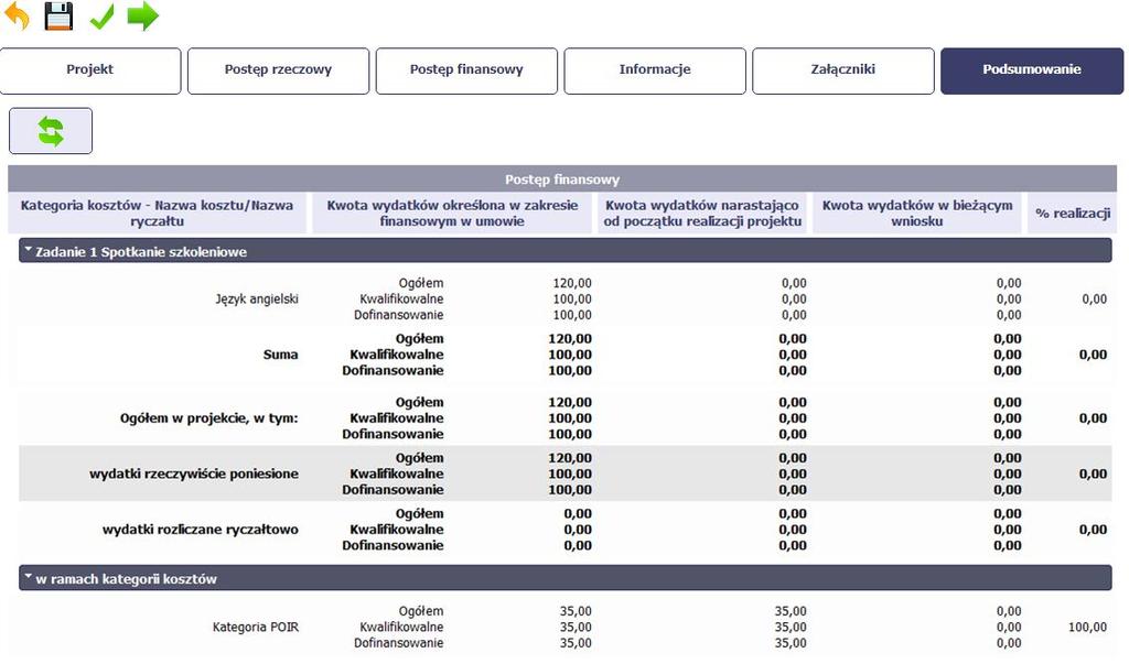 Dane w tej tabeli są aktualizowane automatycznie przy pierwszym wejściu na zakładkę, przy zapisie wniosku oraz przy przesyłaniu wniosku.