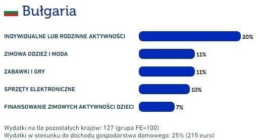 liczyła łącznie 23