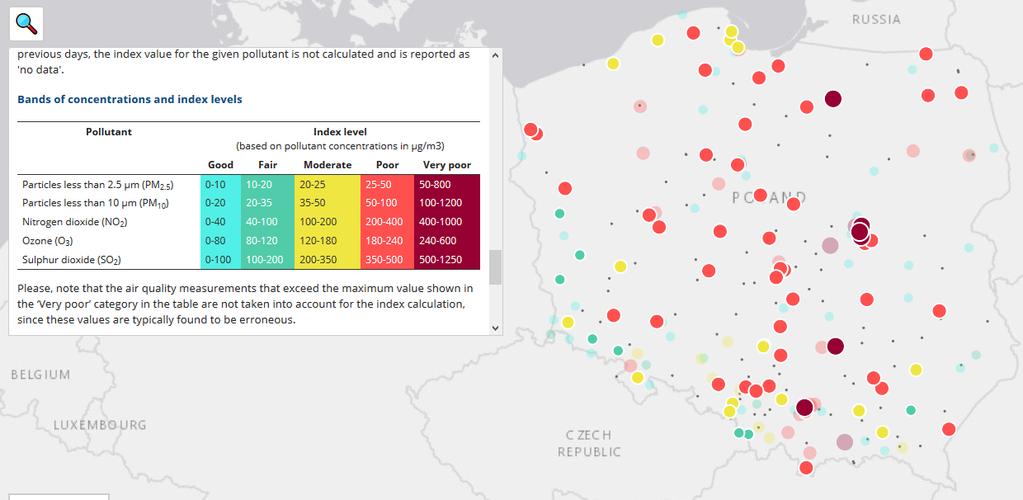 Źródło: https://www.eea.europa.