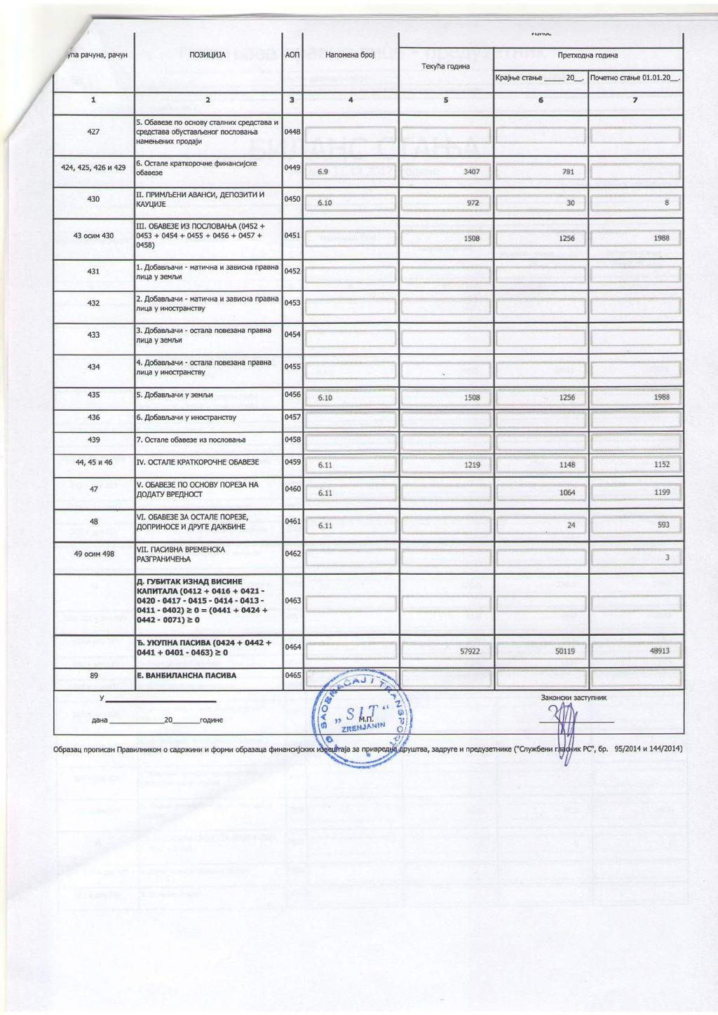 /,na paqyha, paqyh n03ilqhra AOn HanoMeHa 6poj TeKyha rqaxha nperxoaha roflllha Kpajrbe crdlb _ 20_. ]ocerho cralbe 01.01,20_.
