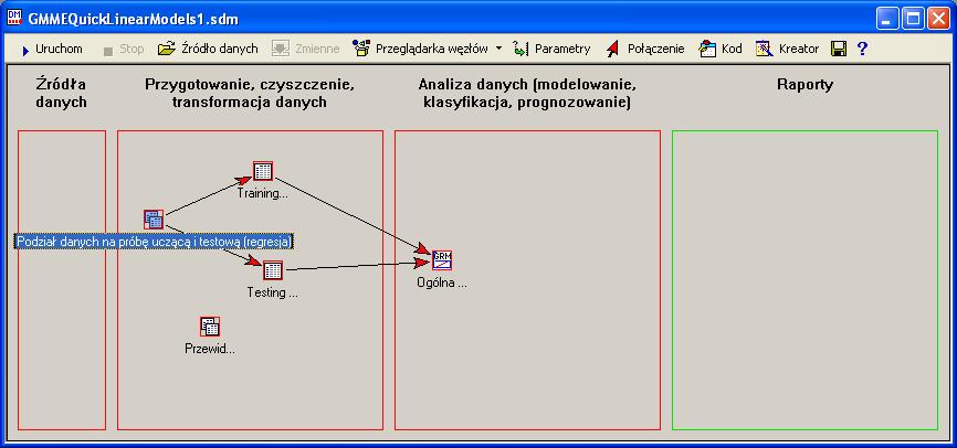 Rys. 7. Przestrzeń robocza Podręczny projekt dla modeli liniowych.