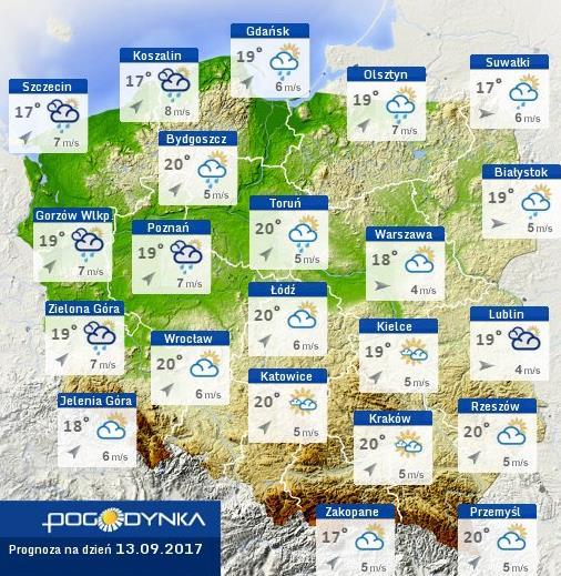 METEOROLOGICZNE Stan