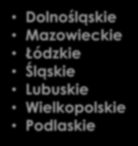 Mazowieckie Łódzkie