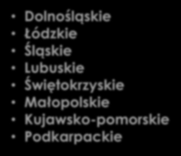 EDUKACJA OSÓB DOROSŁYCH Dolnośląskie Łódzkie Śląskie