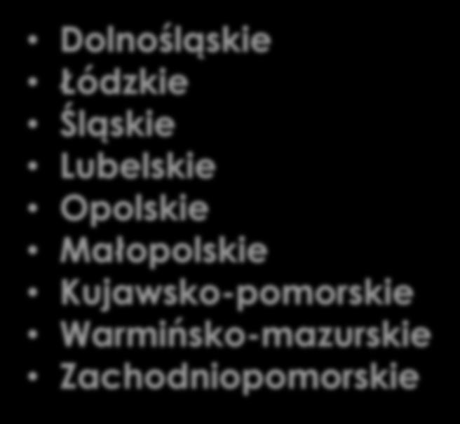 Opolskie Małopolskie