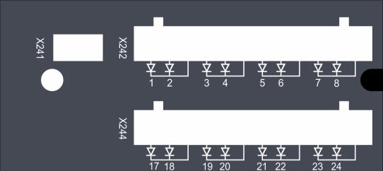 Opis złącz Złącze Zacisk Oznaczenie Funkcja 1 A RS22/8 A 2 B RS22/8 B 2V DC zasilanie modułu 2V DC X21 GND wspólna masa dla 2V DC i,v DC 8,V DC zasilanie modułu,v DC 9 Z RS22/8 Z 10 Y RS22/8 Y 1