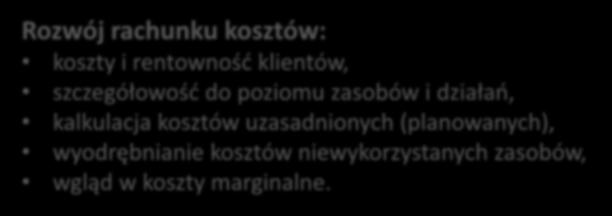 Rozwój rachunku kosztów KOSZTY RZECZYWISTE, RAPORTOWANIE KOSZTÓW I STAWEK ZUŻYCIA 8 Poziom Rozwój rachunku kosztów: 7 8a dojrzałości Tradycyjny Rachunek koszty i rentowność rachunek klientów, 6