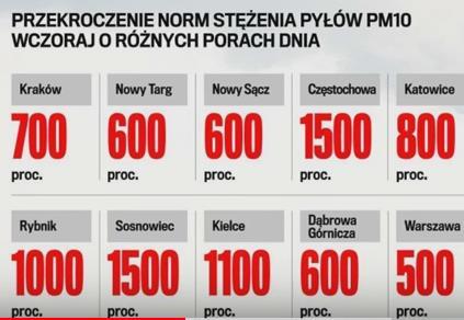 Styczeń