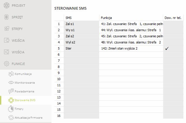 SATEL PERFECTA 41 11.1 Parametry i opcje sterowania SMS Rys. 20. Zakładka Sterowanie SMS. SMS [118.SMS steruj.