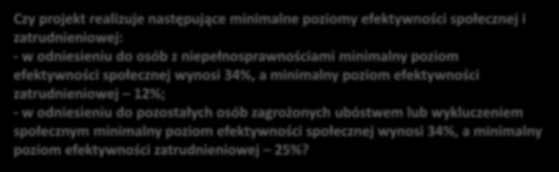 Dodatkowe wymagania dla konkursu 9.1.2 Szczegółowe kryteria dostępu Czy maksymalny okres realizacji projektu wynosi 36 miesięcy?