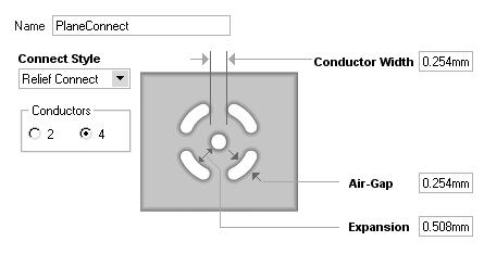 Konfiguracja PCB reguły projektowe dla wytwarzania Reguły projektowe powierzchnie