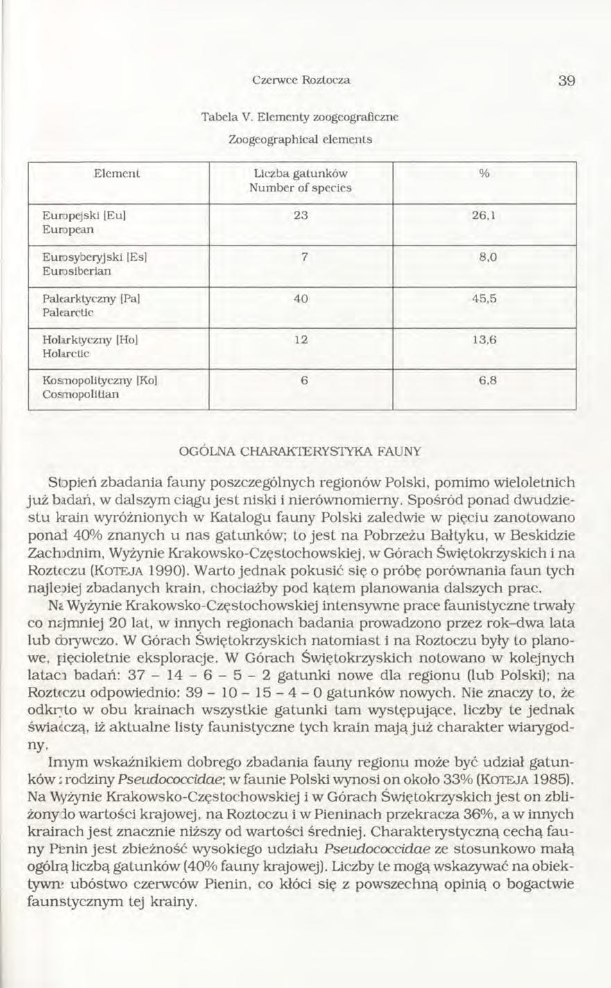 Czerwce Roztocza 3 9 Tabela V.