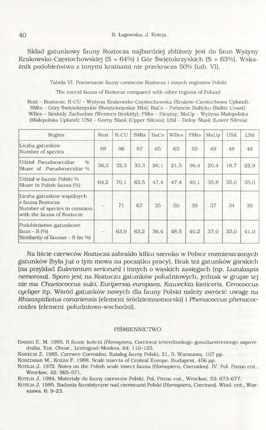4 0 B. Łagowska, J. Koleją Skład gatunkowy fauny Roztocza najbardziej zbliżony jest do faun Wyżyny Krakowsko-Częstochowskiej (S = 64%) i Gór Świętokrzyskich (S = 63%).