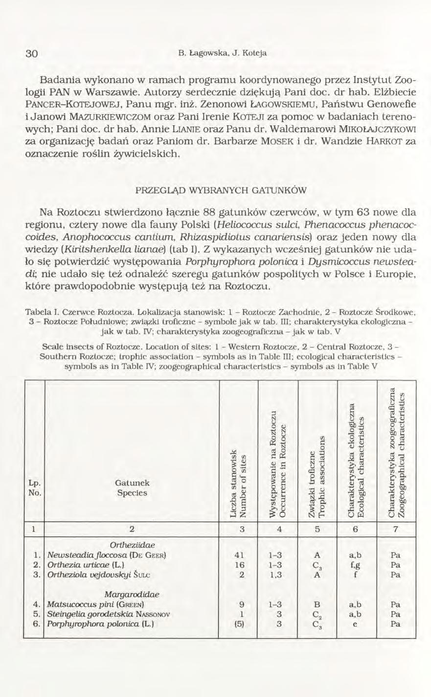 3 0 B. Łagowska, J. Koteja Badania wykonano w ram ach programu koordynowanego przez Instytut Zoologii PAN w Warszawie. Autorzy serdecznie dziękują Pani doc. dr hab.