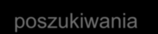 długości kolumny
