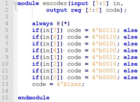 Przykłady realizacji enkodera Jet to jedne z podstawowych rozwiązań enkodera 8- bitowego priorytowego.