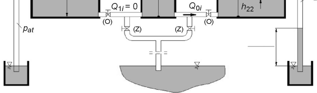 2. Filling chambers of the holding container in the moment of finishing the first stage according to the adopted simplified computational scheme Czas trwania drugiego etapu dla 2 < 1 zostanie