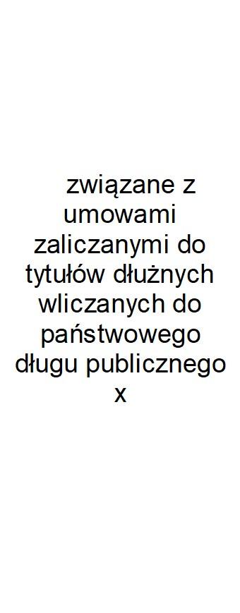 Dane uzupełniające o długu i jego spłacie Lp 14.1 14.2 14.3 14.