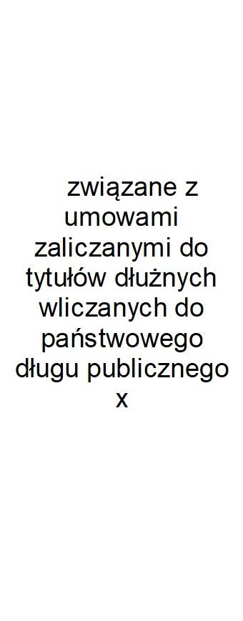 Dane uzupełniające o długu i jego spłacie Lp 14.1 14.2 14.3 14.