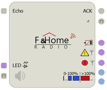 Element SX 75 umożliwia z poziomu projektu dostęp do informacji o module F&Home RADIO, które jest integralną częścią serwera.