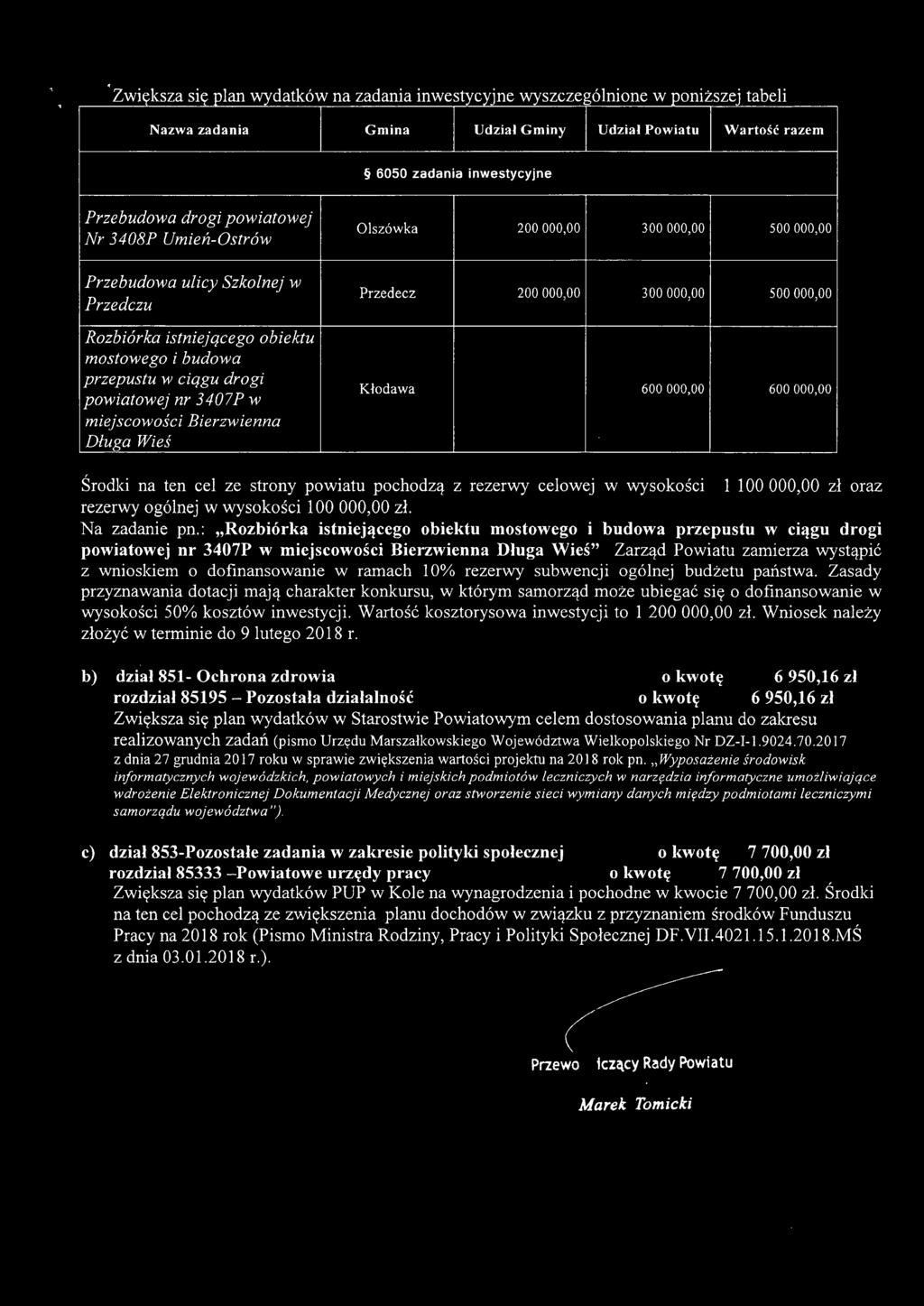 biektu mstweg i budwa przepustu w iqgu drgi pwiatwej nr 3407P w miejswśi Bierzwienna Długa ieś lszówka 20, 3 0, 50, Przedez 20, 30, S0, Kłdawa 60, 60, Śrdki na ten el ze strny pwiatu phdzą z rezerwy