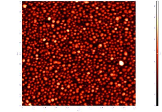 Zależność pokrycia maksymalnego od siły jonowej Stężenie powierzchniowe - N S [ m -2 ] 2500 2000 1500 1000 500 ---- teoria, model RSA - SEM -AFM d p =15 nm Warunki pomiarowe: c p = 50 mg L -1, ph 5,5