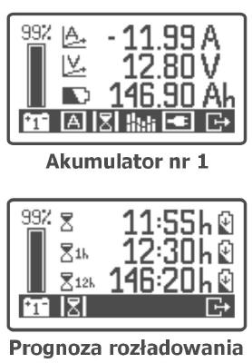 Monitor mierzy i wyświetla parametry pracy trzech banków baterii i dwóch zbiorników (na wodę i na fekalia).