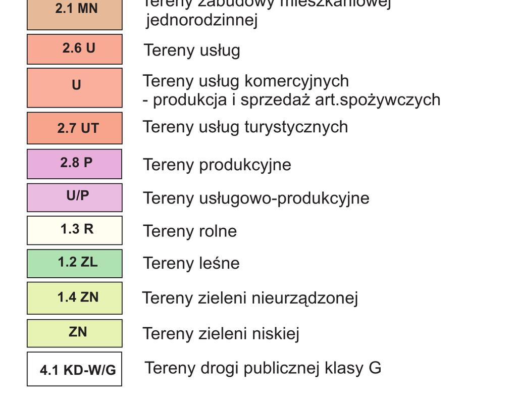 Dziennik Urzędowy Województwa Małopolskiego 7