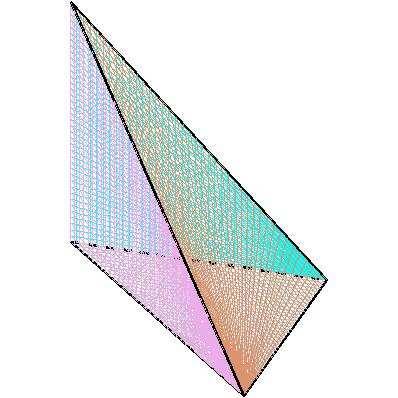 Cálculo III-A Módulo 4 Tutor Eercício 3: Escreva as seis integrais triplas iteradas para o volume do sólido limitado pelos planos +,, e. Calcule uma das integrais.