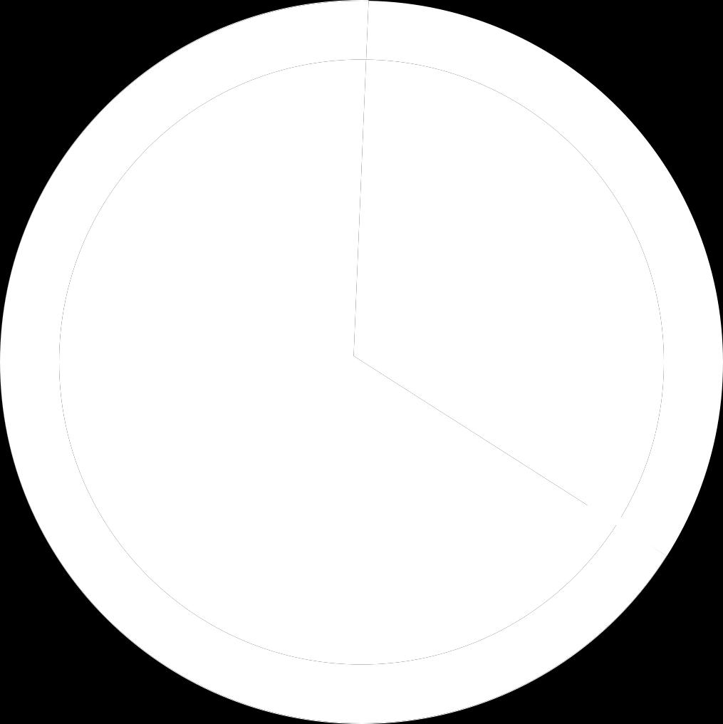 kwotę 88 094 499 zł VAT 67,65 % PIT 32,05 %