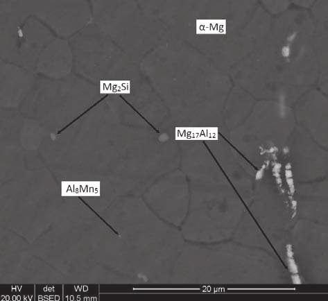 regularnej strukturze krystalicznej, a 0 = 1,056 nm).