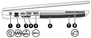 Element Opis (1) Złącze zasilania Umożliwia podłączenie zasilacza prądu przemiennego. (2) Gniazdo RJ-45 (sieciowe)/wskaźniki (2) Umożliwia podłączenie kabla sieciowego.